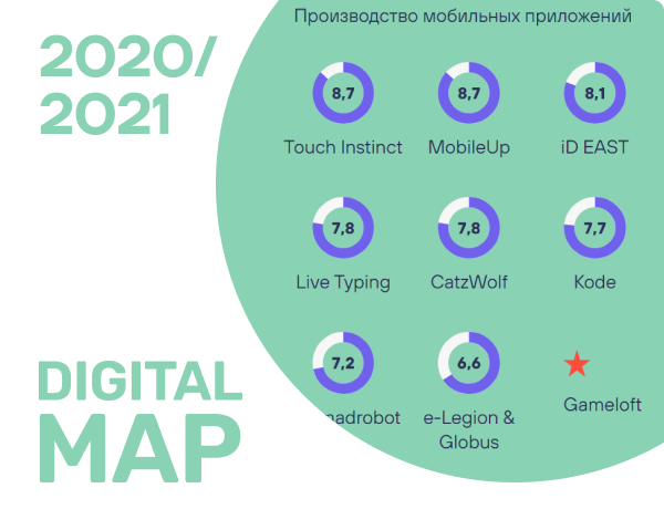 Картинка Digital Map 2020